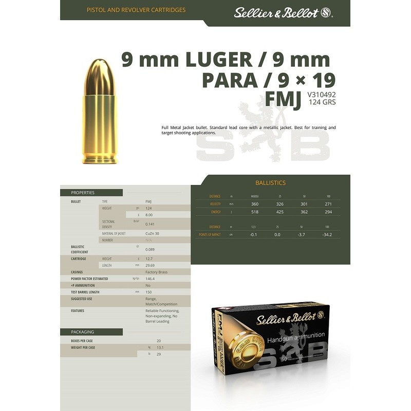 50 Munitions Sellier & Bellot - 9x19  – 124 gr FMJ 2