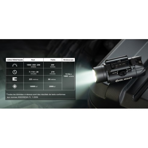 Lampe Olight PL-3S Valkyrie - 1000 Lumens