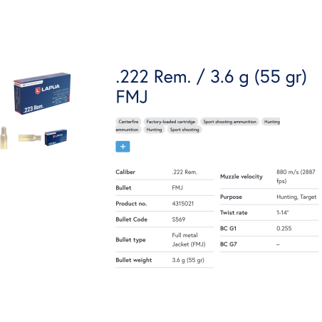 20 Munitions Lapua  .222 Rem. | FMJ 55 gr