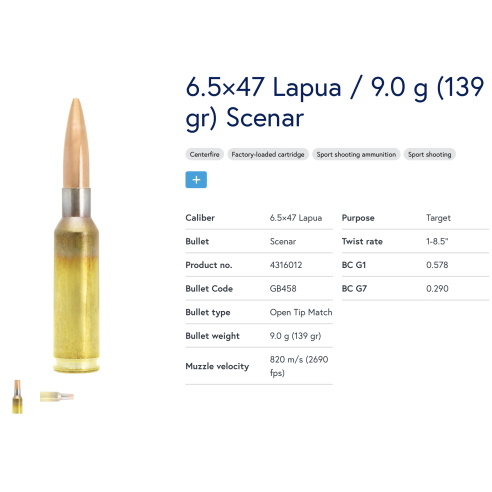 50 Munitions Lapua  6,5x47 Lapua | Scenar 139 gr