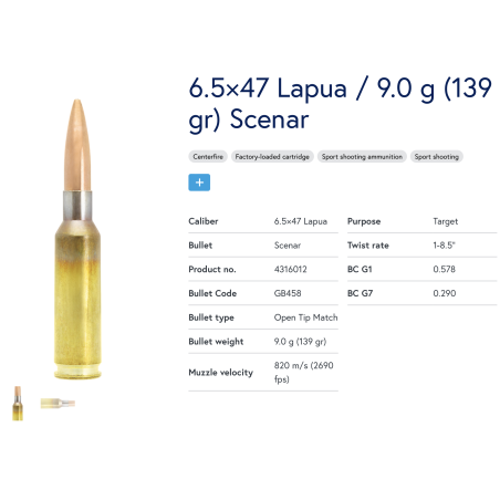 50 Munitions Lapua  6,5x47 Lapua | Scenar 139 gr