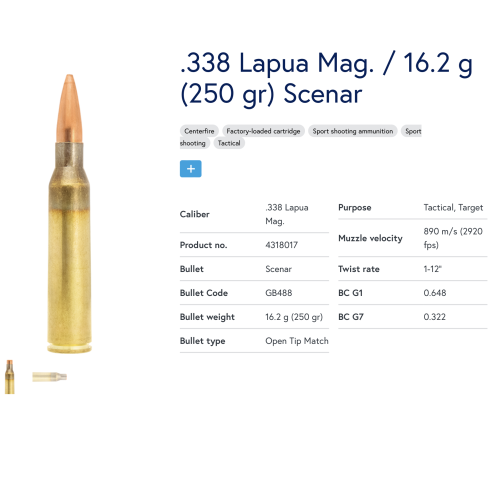 10 Munitions Lapua  338 Lapua Mag | Scenar 250 gr