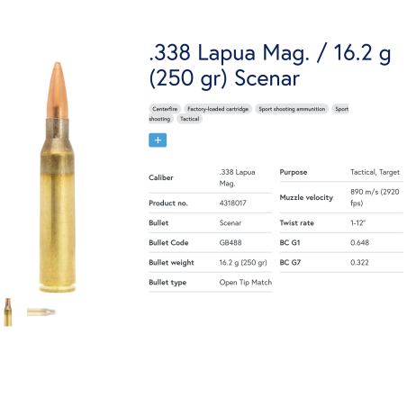 10 Munitions Lapua  338 Lapua Mag | Scenar 250 gr