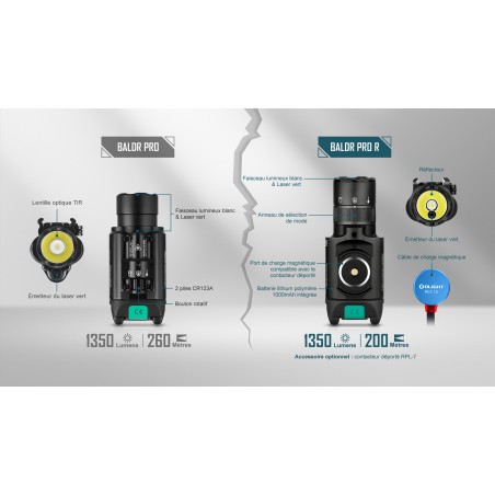 Olight Baldr Pro R Sable - Lampe avec Laser Vert Intégré