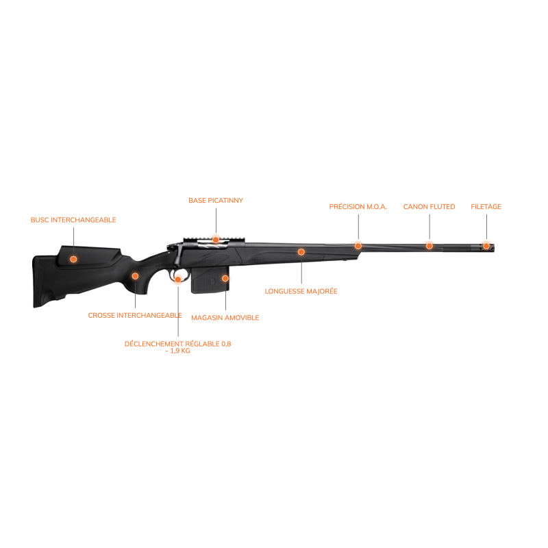 Carabine Franchi Horizon Varmint Tactical Cal.308 Win 2