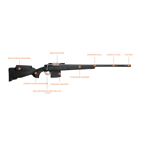 Carabine Franchi Horizon Varmint Tactical...