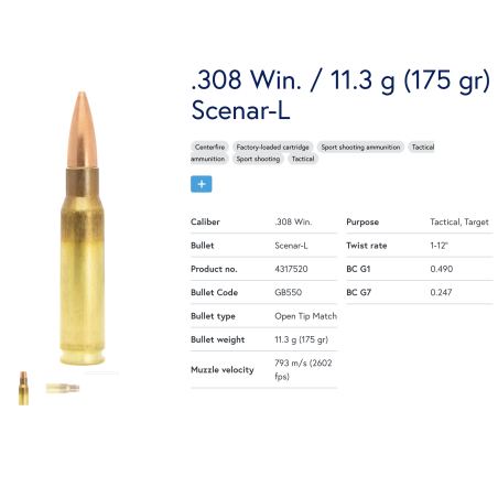 50 Munitions Lapua  .308 Win | Scenar L 175 gr