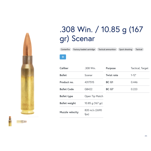 50 Munitions Lapua .308 Win | Scenar  167 gr