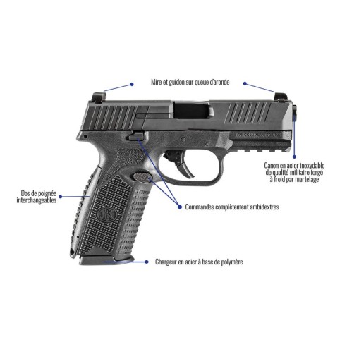 Pistolet FN 509 - 9x19