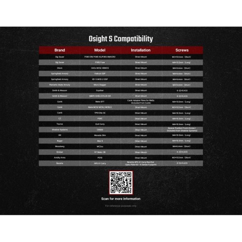 Point rouge Osight S - 2 & 32 MOA